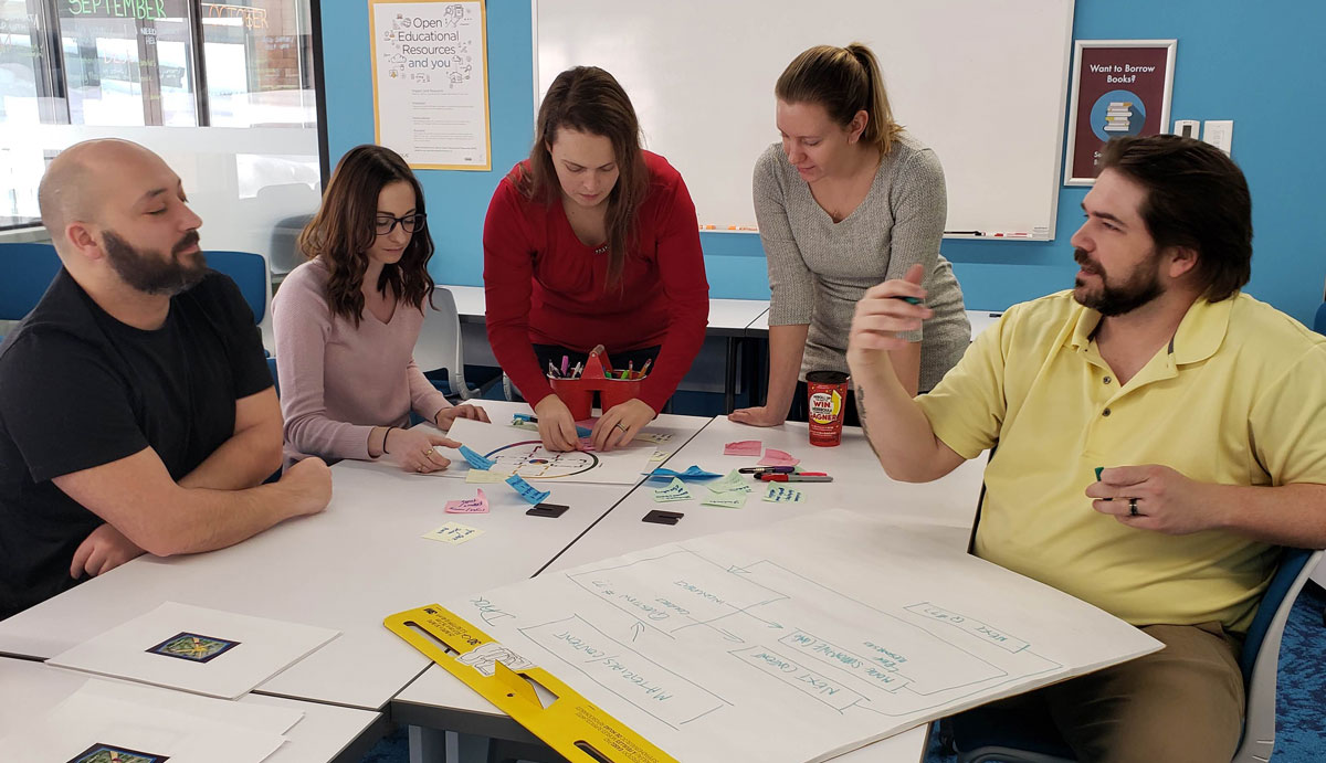 Hub team testing game design workshop