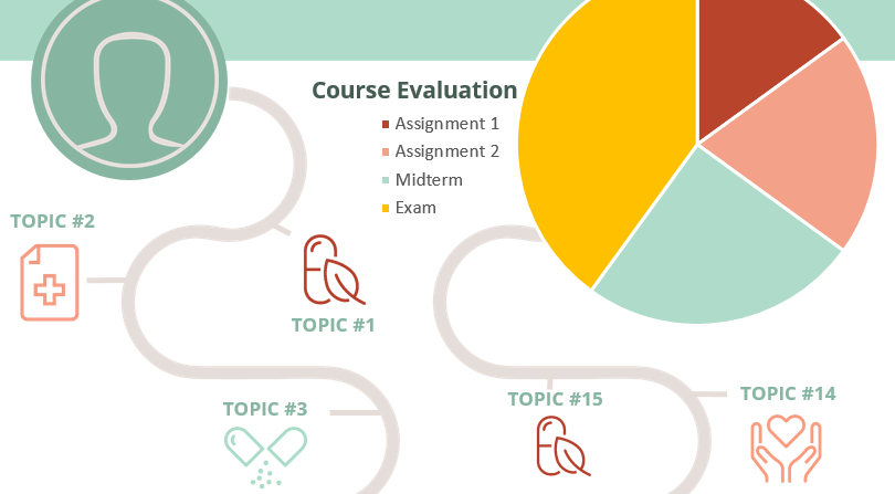Educational Templates
