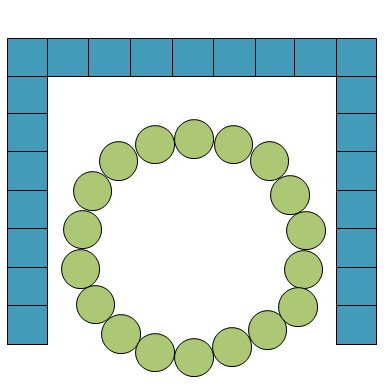 Circle