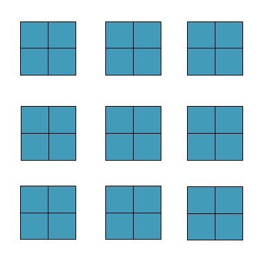 Groups