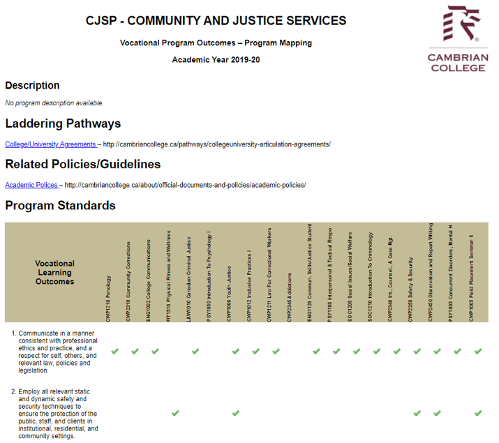 Community and Justice Services Program Map in table format