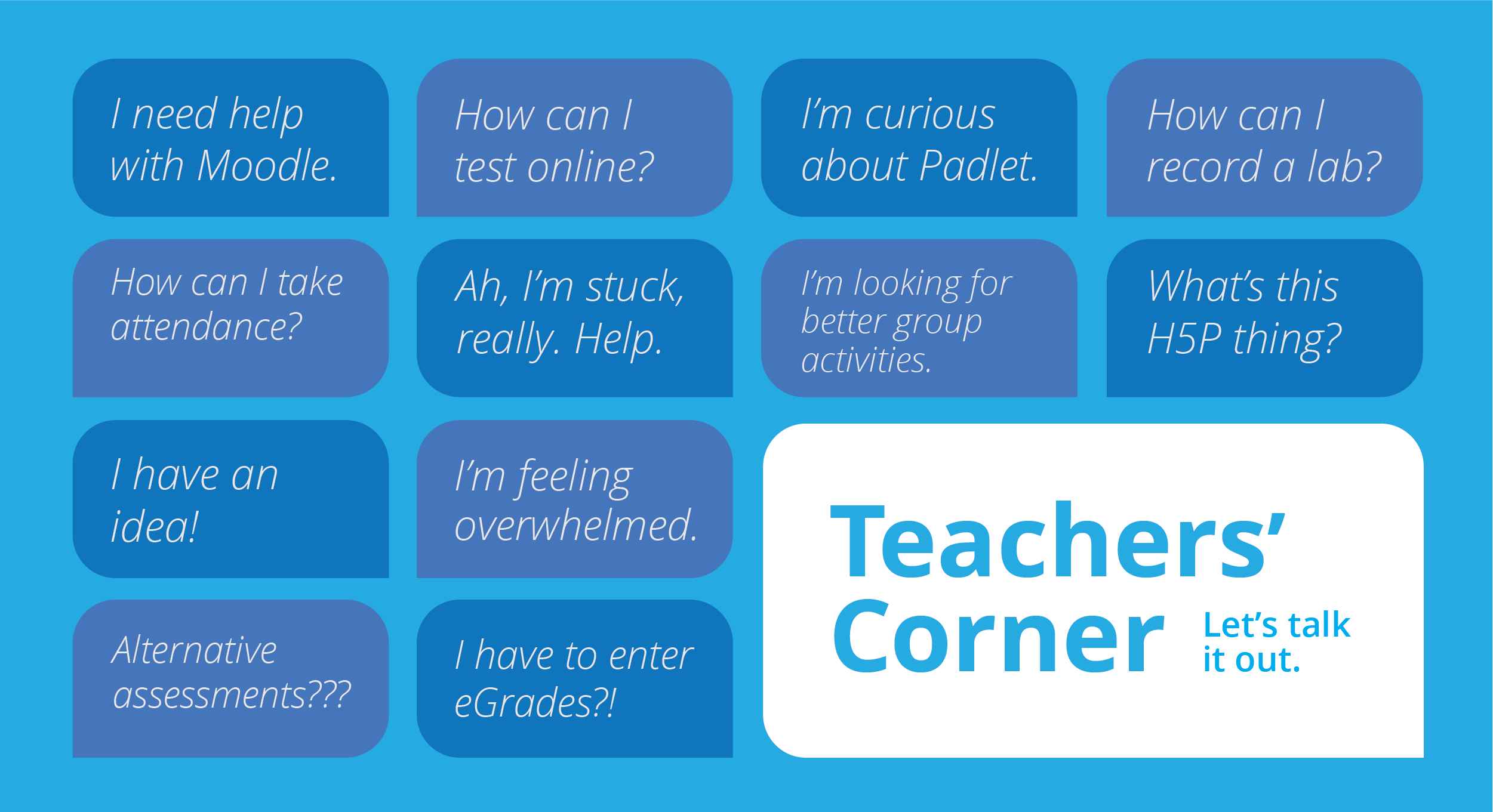Frequently asked questions/statements from faculty about online teaching